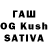 ТГК THC oil Suvrajeet Chakraborty